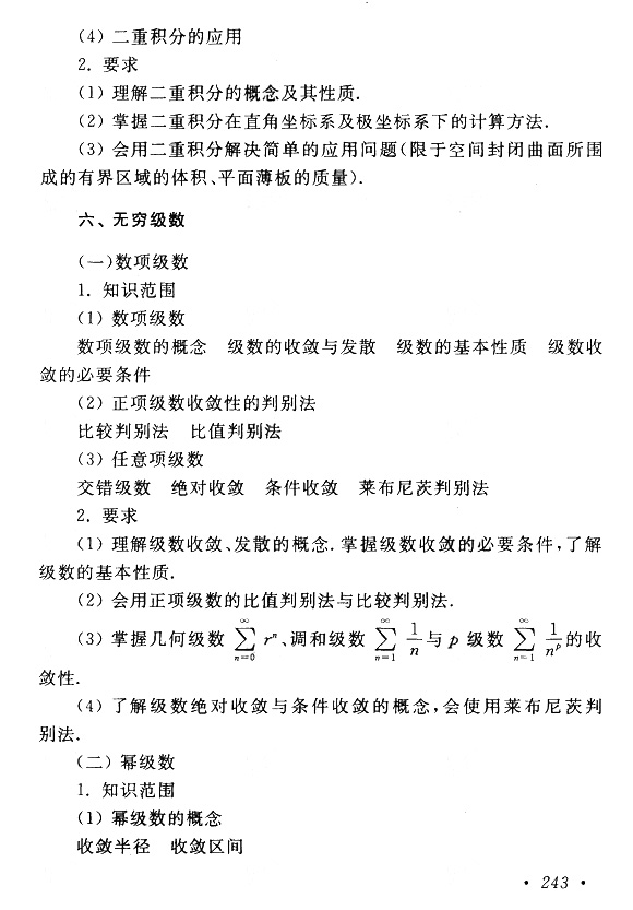 2019年上海市成人高考专升本《高等数学(一)》考试大纲