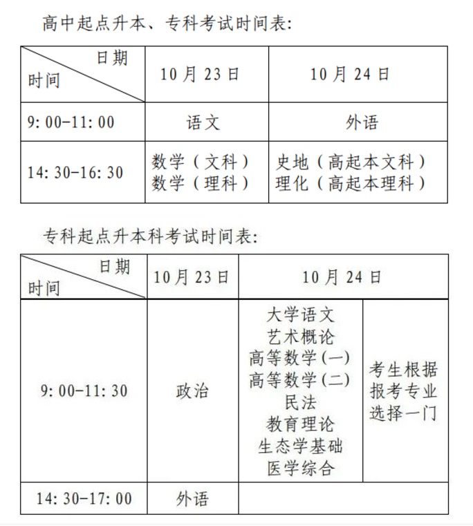2021年上海成人高考准考证打印通道已开通