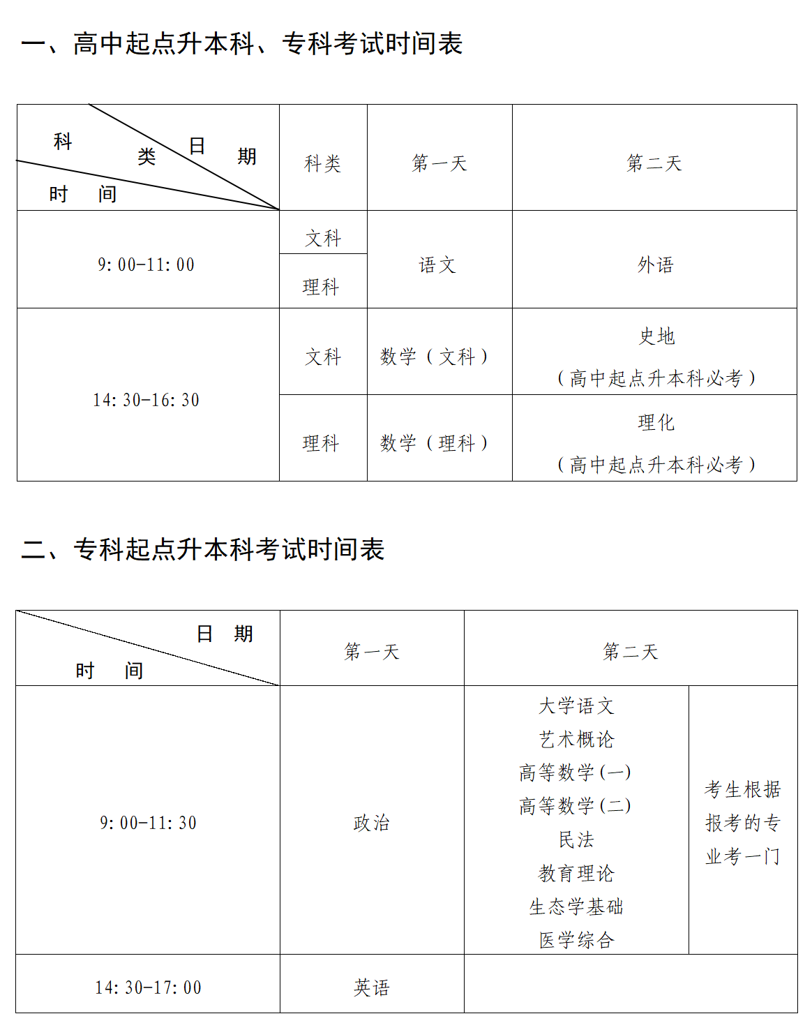 上海市2022年全国成人高校招生统一考试时间确定